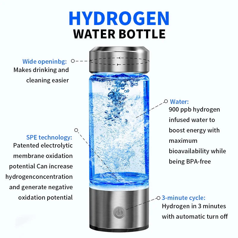 Portable Electric Hydrogen-Rich Water Cup - Petti’s Natural Boutique