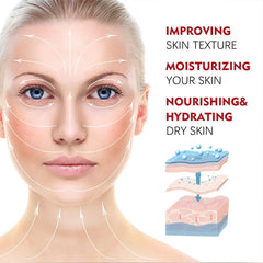 Collagen Smooth wrinkles Face Cream - Petti’s Natural Boutique